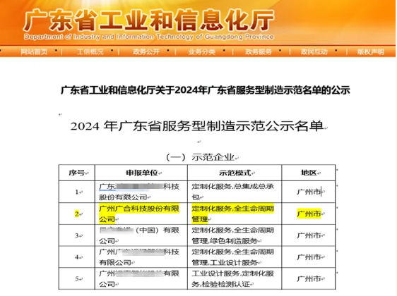 金年会科技获评2024年“广东省服务型制造示范企业”